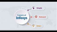 Careers at Infosys: Step-by-step guide to apply for our jobs