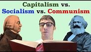 Capitalism, Socialism, and Communism Compared