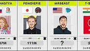 Top 100 YouTubers in the World | Most Subscribed (2023)