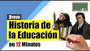 Historia de la EDUCACIÓN - Resumen | Desde sus orígenes hasta nuestros días.