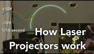 How laser projectors work