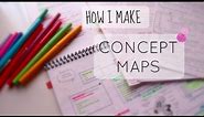 HOW I MAKE CONCEPT MAPS - NURSING SCHOOL