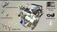 How electrical and ignition systems work | ACDelco