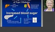 Diabetes Medications and Types Of Insulin