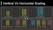 Vertical Vs Horizontal Scaling: Key Differences You Should Know