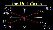 The Unit Circle, Basic Introduction, Trigonometry