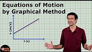 Equations of Motion by Graphical Method
