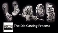 What is the Die Casting Process? The High Pressure Die Casting Process