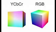 YCbCr and RGB Colour