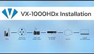 How to Install a DSLAM | VX-1000HDx | Versatek