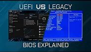 What is UEFI (Unified Extensible Firmware Interface)?