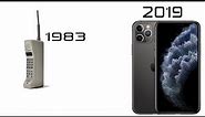 Evolution of Mobile Telephone 1983 - 2020