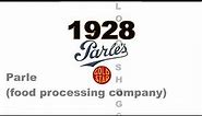 Logo history #163 | Panera | Atari | Parle | Pizza Express | Acer | McCain