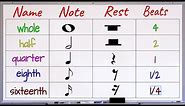 Musical Notes and Rests||Notes and Rests in Music