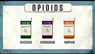 Prescription Opioids: Even When Prescribed by a Doctor