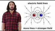 Electric Charge and Electric Fields