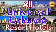 Universal Studios Orlando Resorts Overview - ALL UNIVERSAL HOTELS - Florida - 2022