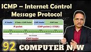 ICMP – Internet Control Message Protocol in Computer Networks