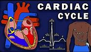 THE CARDIAC CYCLE - Phases, Pressure Changes, ECG/EKG