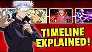 Jujutsu Kaisen SEASON 1 RECAP! | JJK Timeline Explained