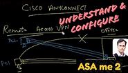 Understanding & Configuring Cisco AnyConnect
