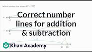 Addition and subtraction with number lines | 2nd grade | Khan Academy