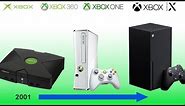 Xbox Console Evolution Timeline