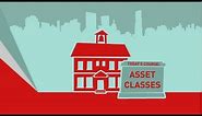 Types of Asset Classes for Investing