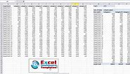 How-to Convert an Existing Excel Data Set to a Pivot Table Format | Excel Dashboard Templates