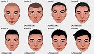 Different Haircut Numbers and Hair Clipper Sizes - Learn How to Achieve Your Required Haircut