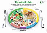 Pictures of Eating Healthy Plate