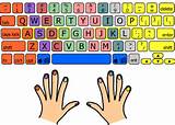 Free Typing Courses Images