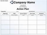 Free Construction Business Plan Template Images