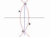 How To Construct A Perpendicular Bisector