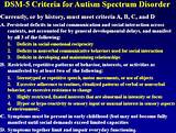 Pictures of Adhd Diagnostic Criteria
