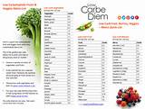 Images of Is Vegetables Carbohydrates