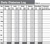 Diabetes Blood Sugar Images