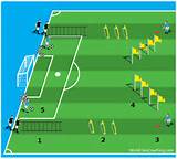 Youth Soccer Fitness Training