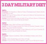 Military Diet For Weight Loss Photos