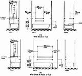 Photos of Ada Requirements