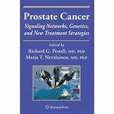 Photos of Injections For Prostate Cancer Treatment