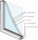 Condensation On Double Pane Windows Pictures