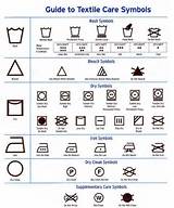 Dryer Symbols Images