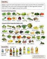 Low Carb Vegetables Pictures