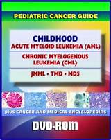 Images of Pediatric Acute Myeloid Leukemia
