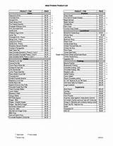 Photos of Ideal Protein Ingredients List