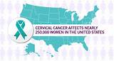Images of Cervical Cancer Awareness Month