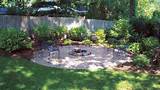 Photos of Patio Landscaping
