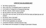 Low Fat Diet Plan For Gallbladder Images