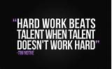 Basketball Training Quotes Images